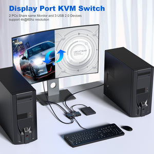 KVM Switch Displayport