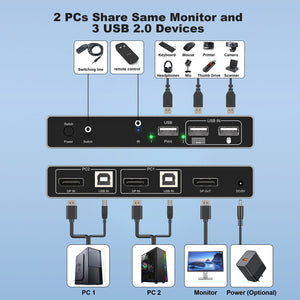 8K KVM Switch Displayport