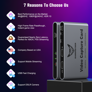 Capture Card for Streaming[Gray]