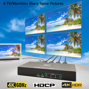 4K HDMI Splitter 1 in 4 out